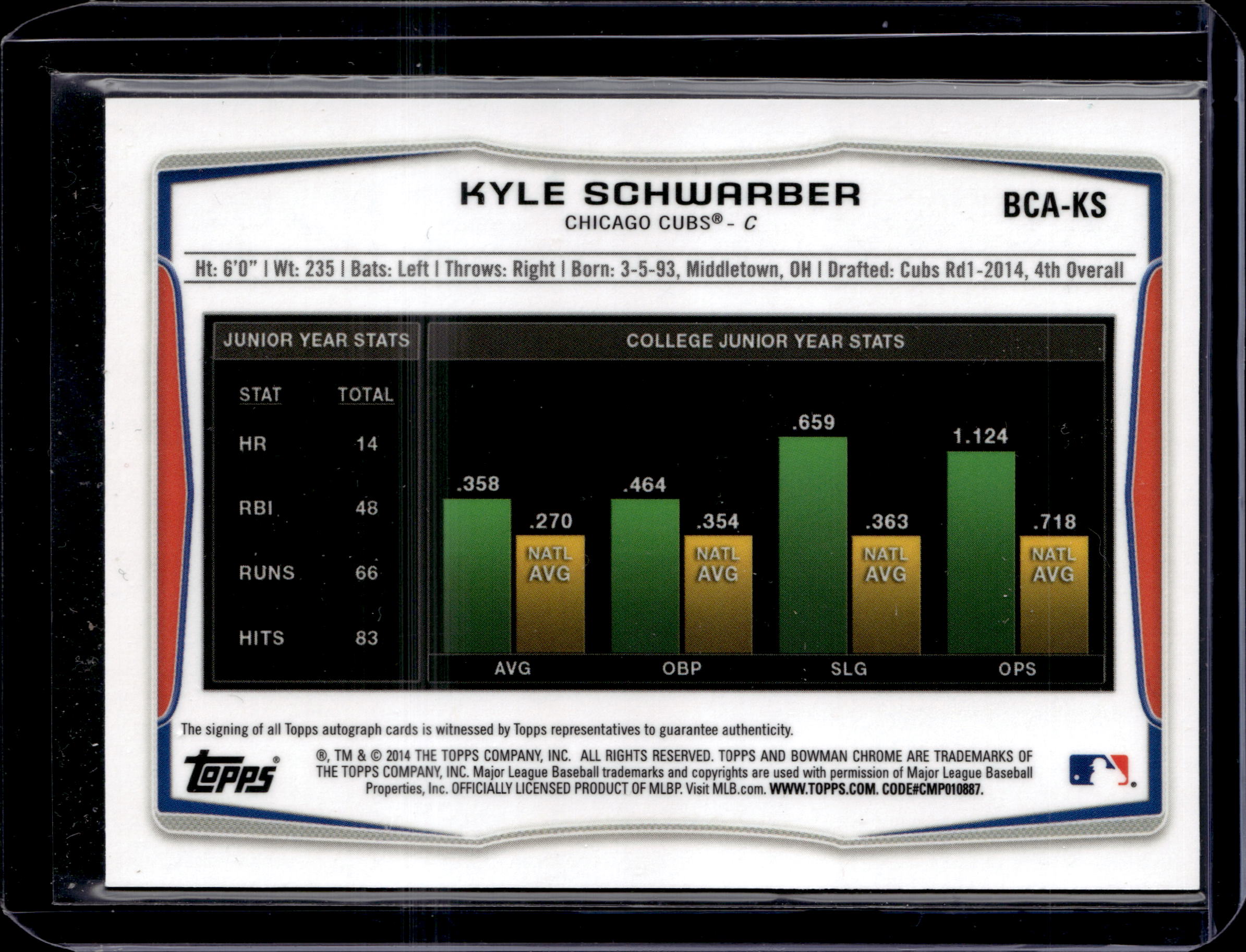 2014 Topps Bowman Chrome 1st Bowman Auto Kyle Schwarber