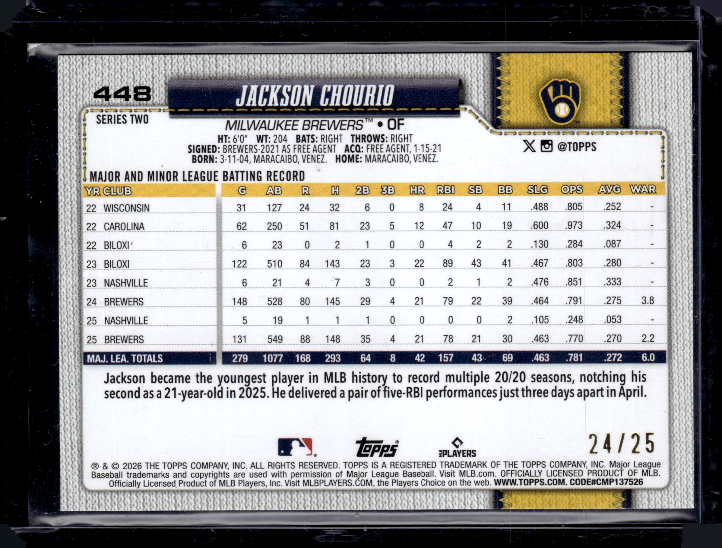 2026 Topps Series 2 Jackson Chourio Umbrella /25
