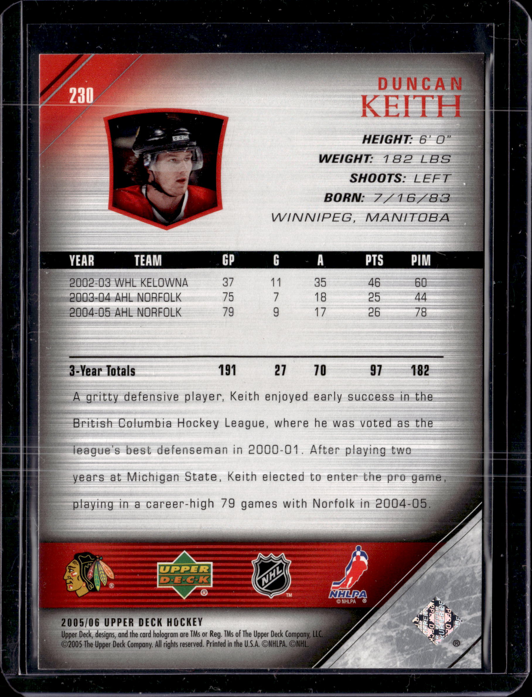 2005-06 Upper Deck Young Guns Duncan Keith