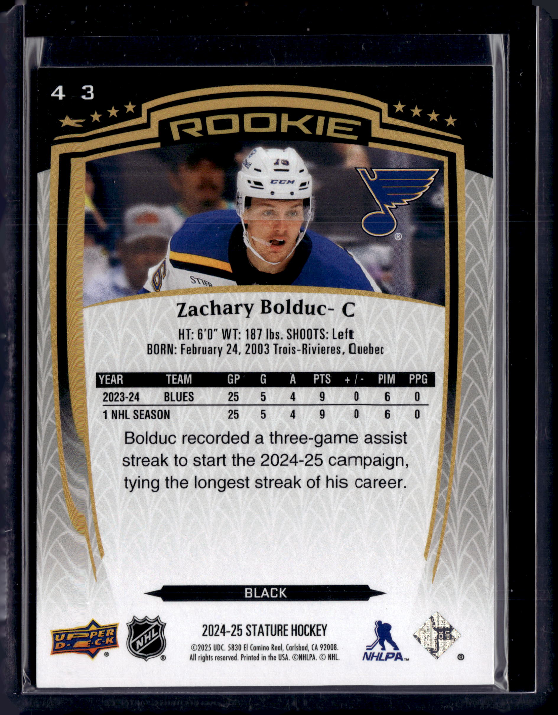 2024-25 Stature Black Rookies Zachary Bolduc /10