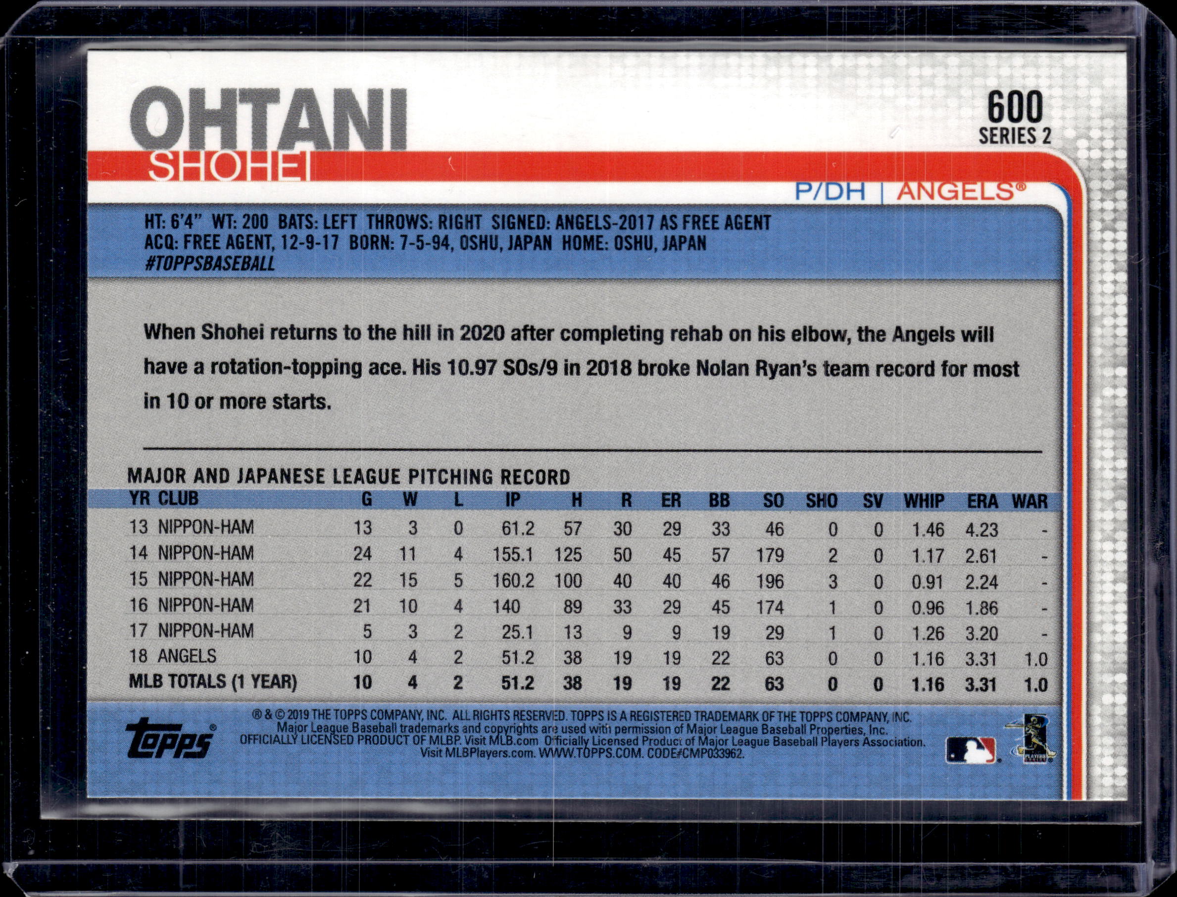 2019 Topps Shohei Ohtani 150th Anniversary