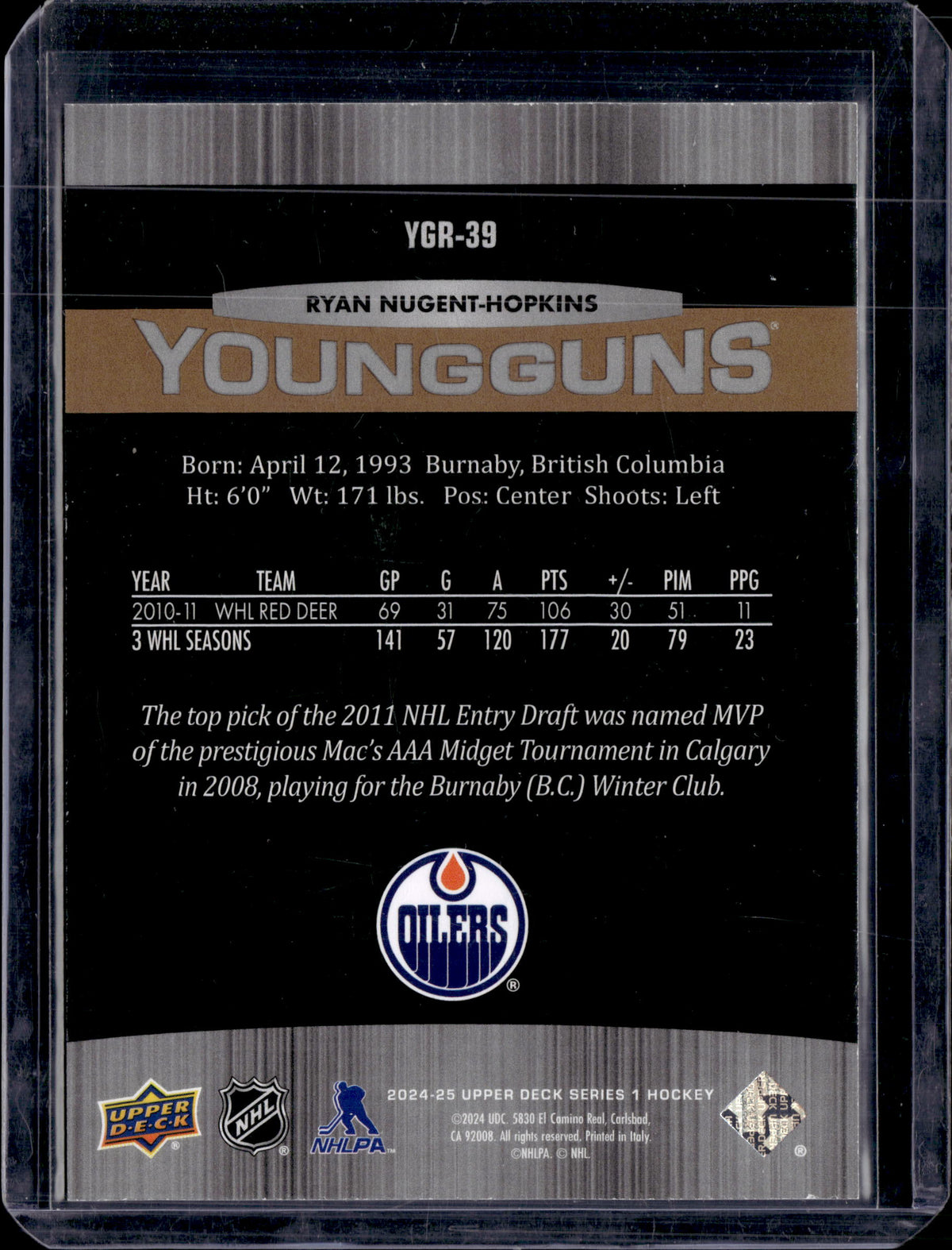 2024-25 UD Series 1 Ryan Nugent-Hopkins Young Guns Renewed Exclusives /100