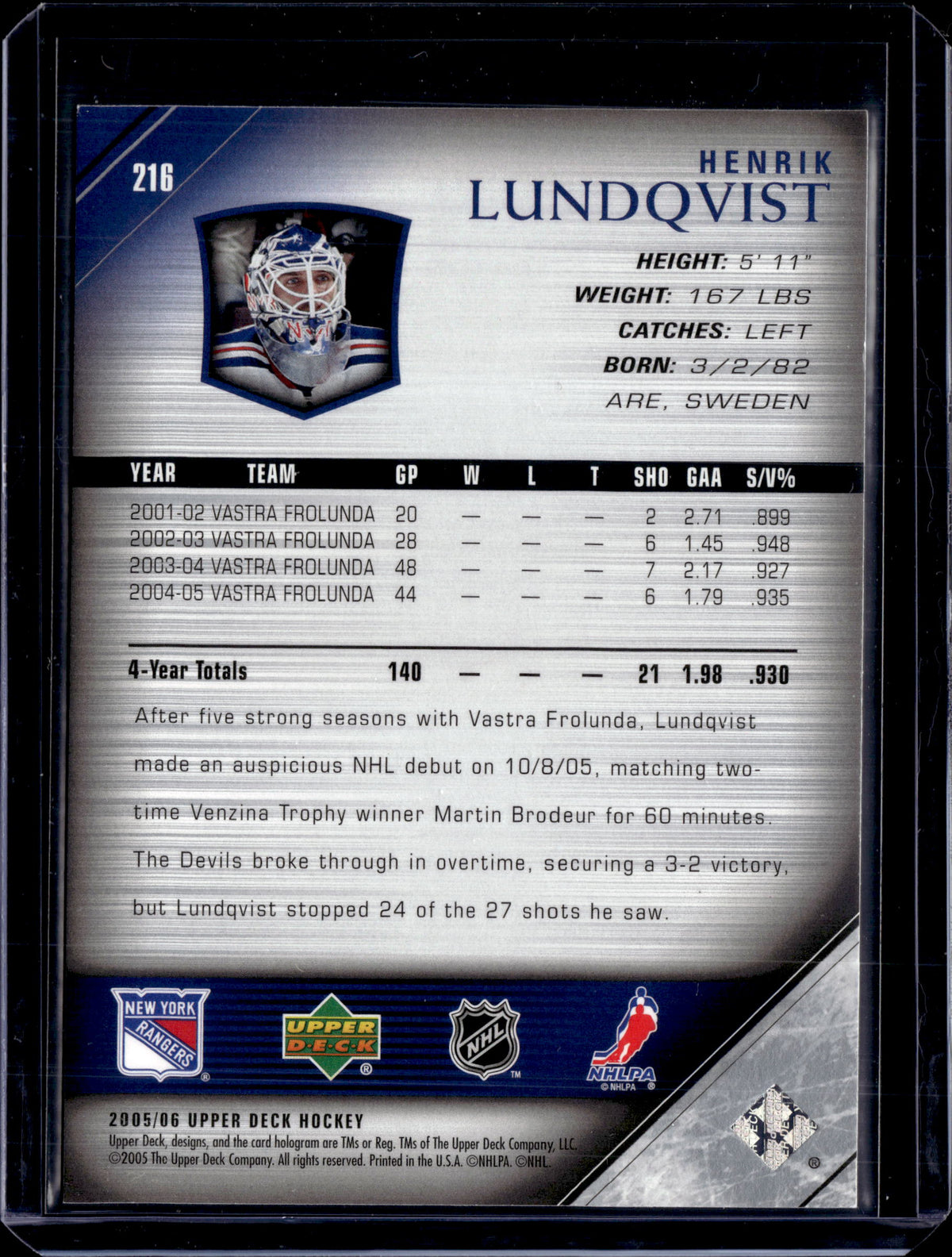 2005-06 Henrik Lundqvist Young Guns #216