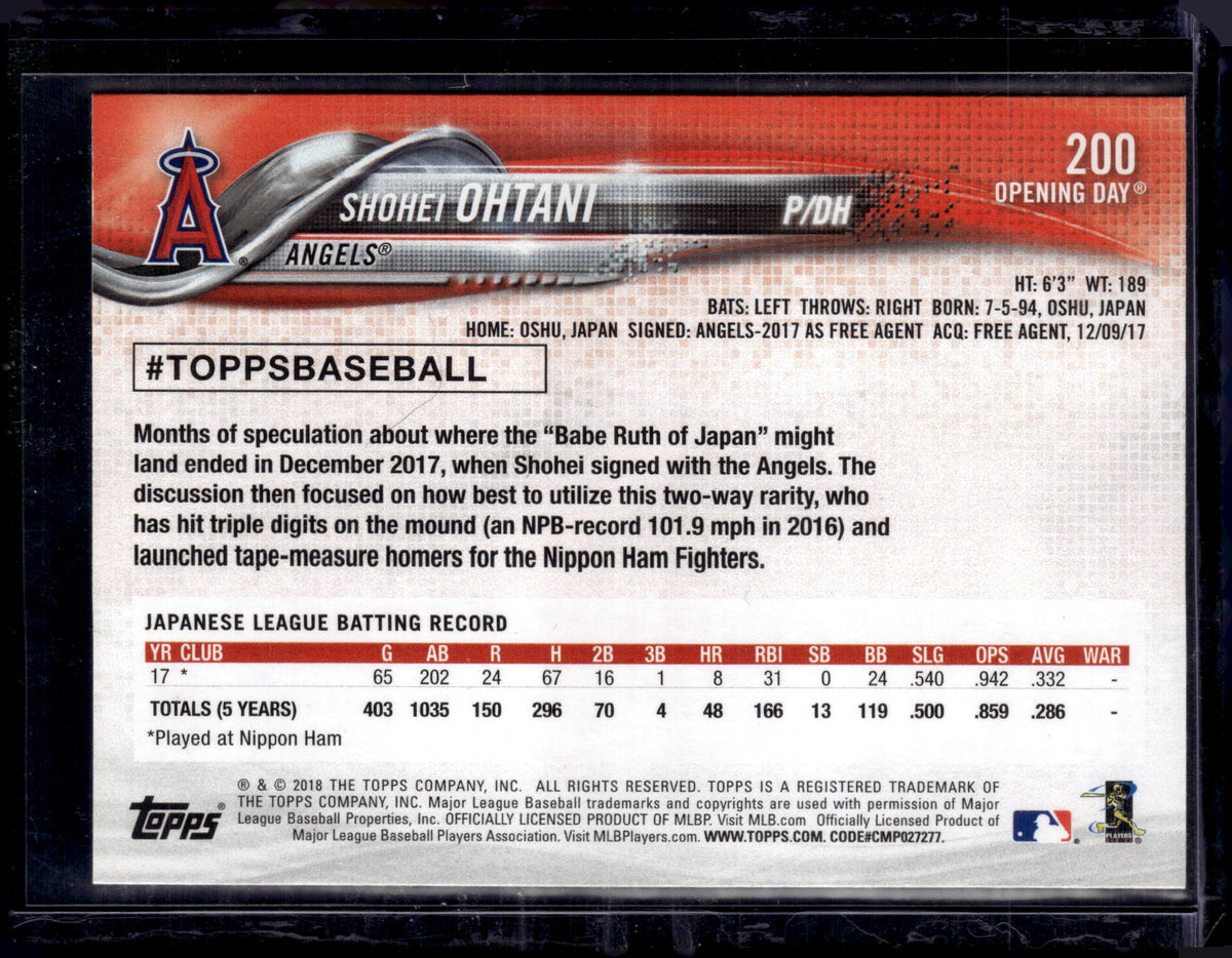 2018 Topps Opening Day Shohei Ohtani Rookie (D)