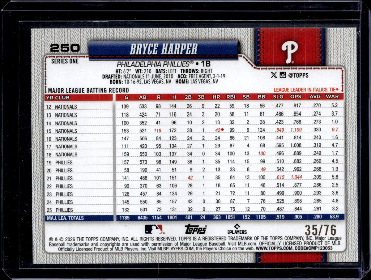 2026 Topps Independence Day /76 Bryce Harper