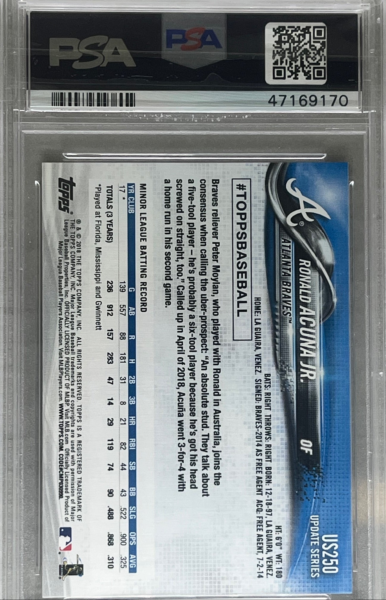 2018 Topps Update #US250 Ronald Acuna Jr Rookie PSA 10