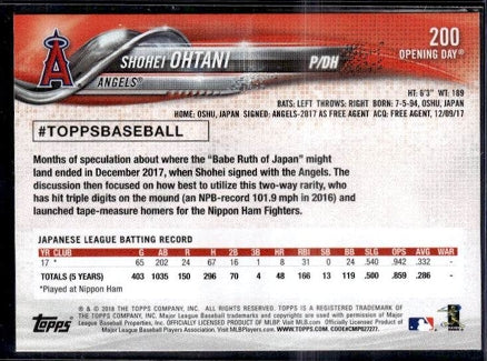 2018 Topps Opening Day Shohei Ohtani (B)