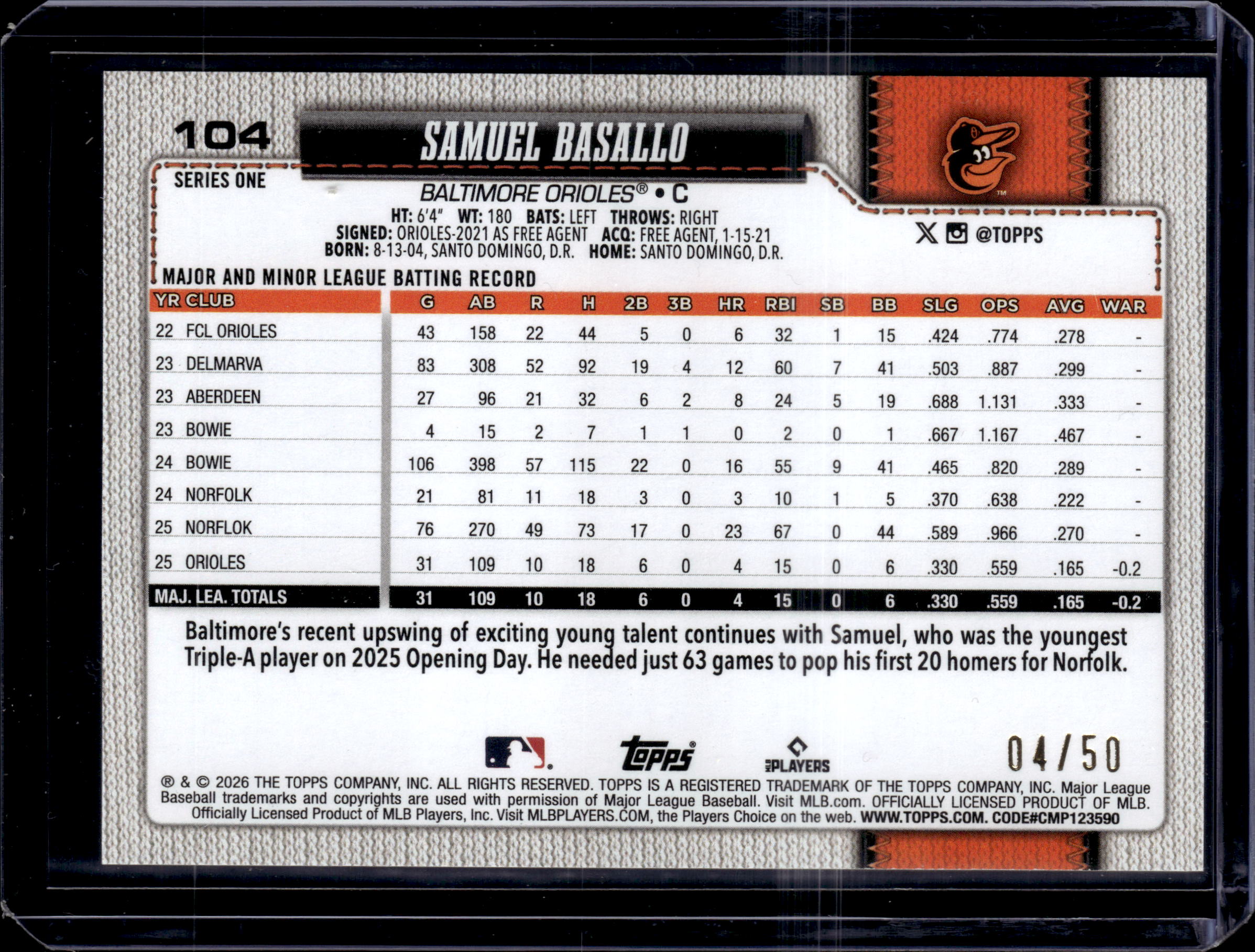 2026 Topps Celebration Series 1 Samuel Basallo Hidden Mascot Gold /50 Orioles