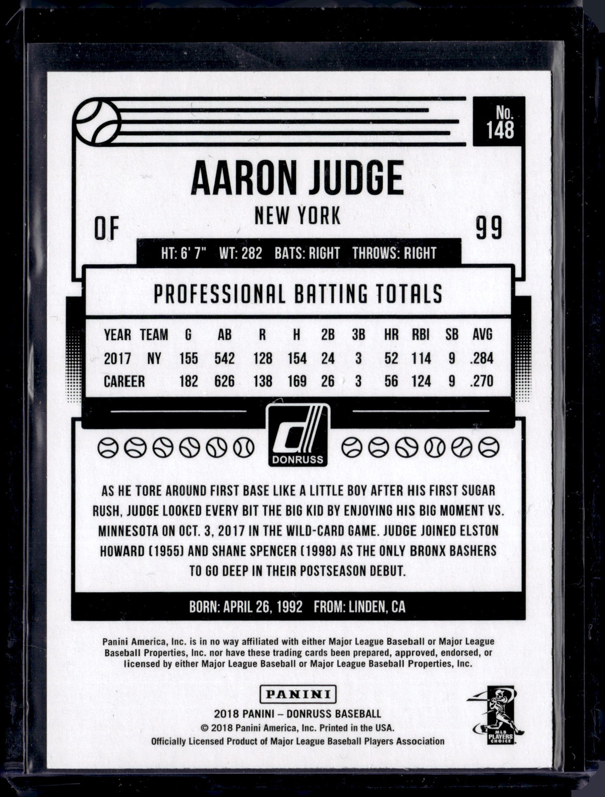 2018 Panini Donruss Aaron Judge 28/52