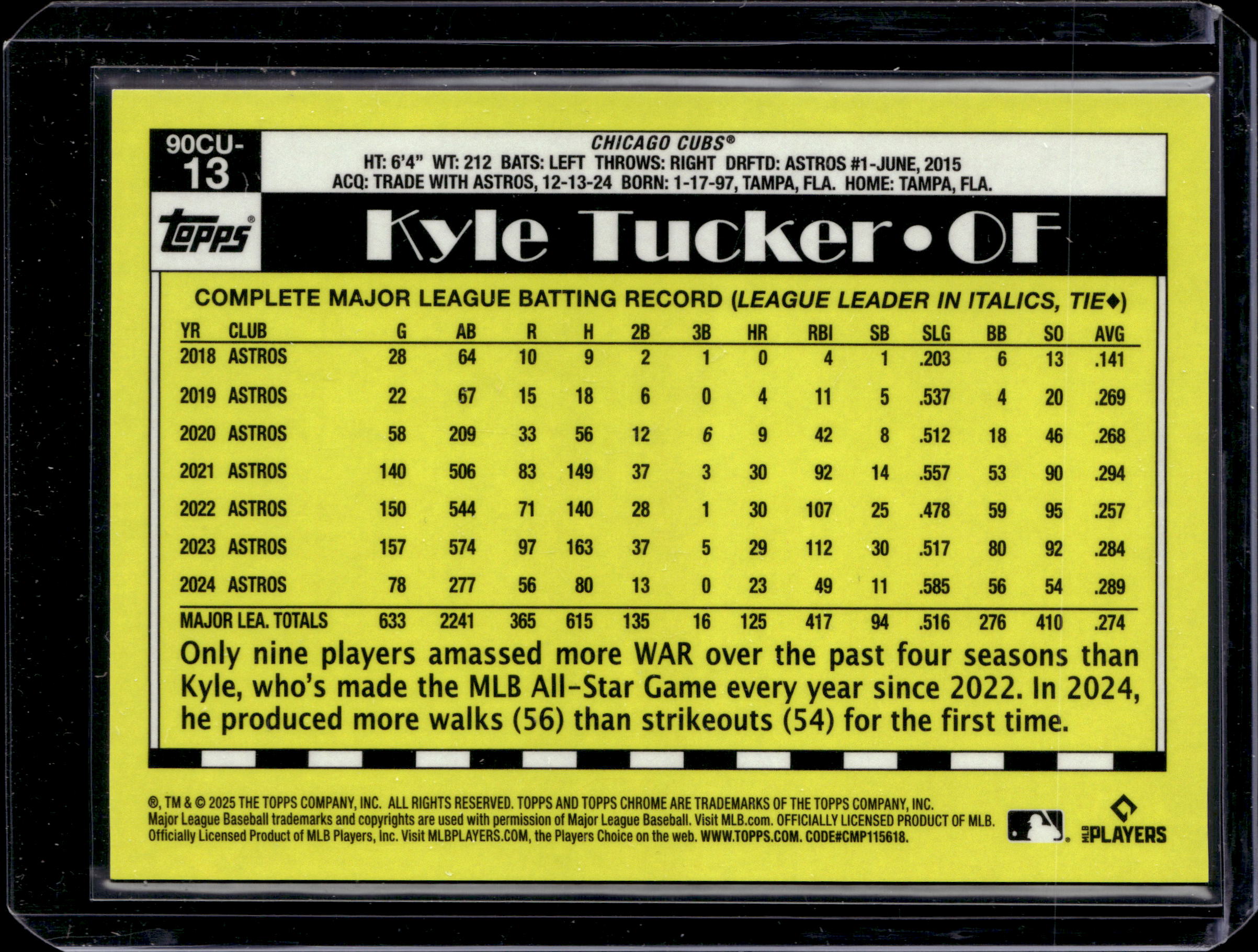 2025 Topps Chrome 35th Anniversary /10 Kyle Tucker