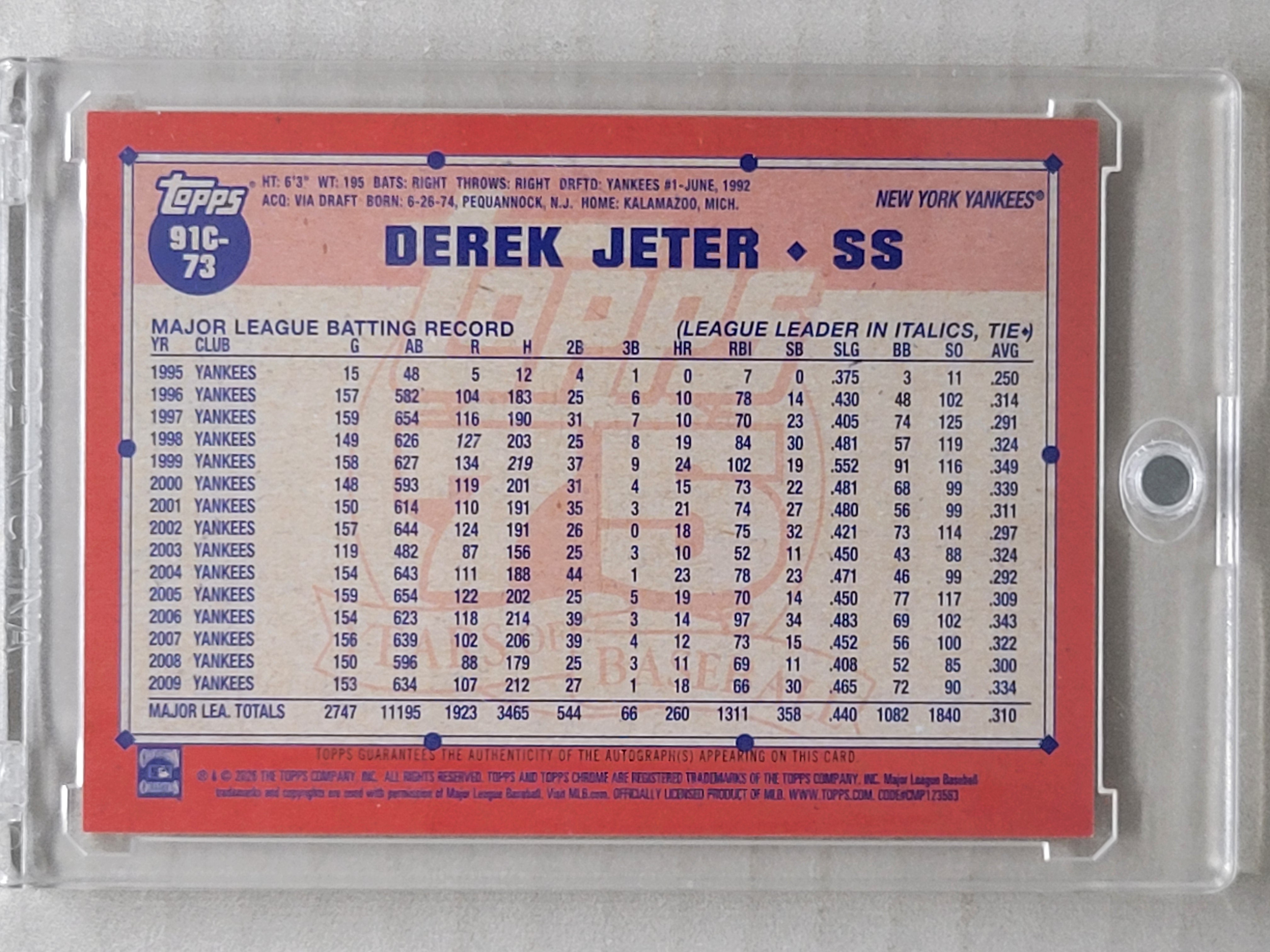 2026 Topps Derek Jeter Orange Mojo Autograph /25